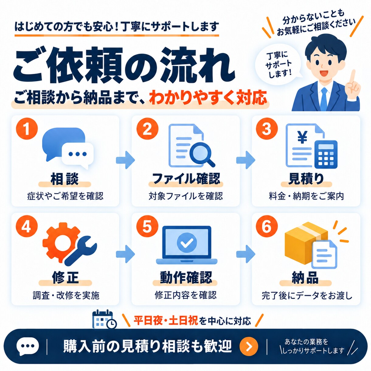 前任者作成のAccessを修正します エラー修正・機能追加・Office移行にも対応 イメージ4