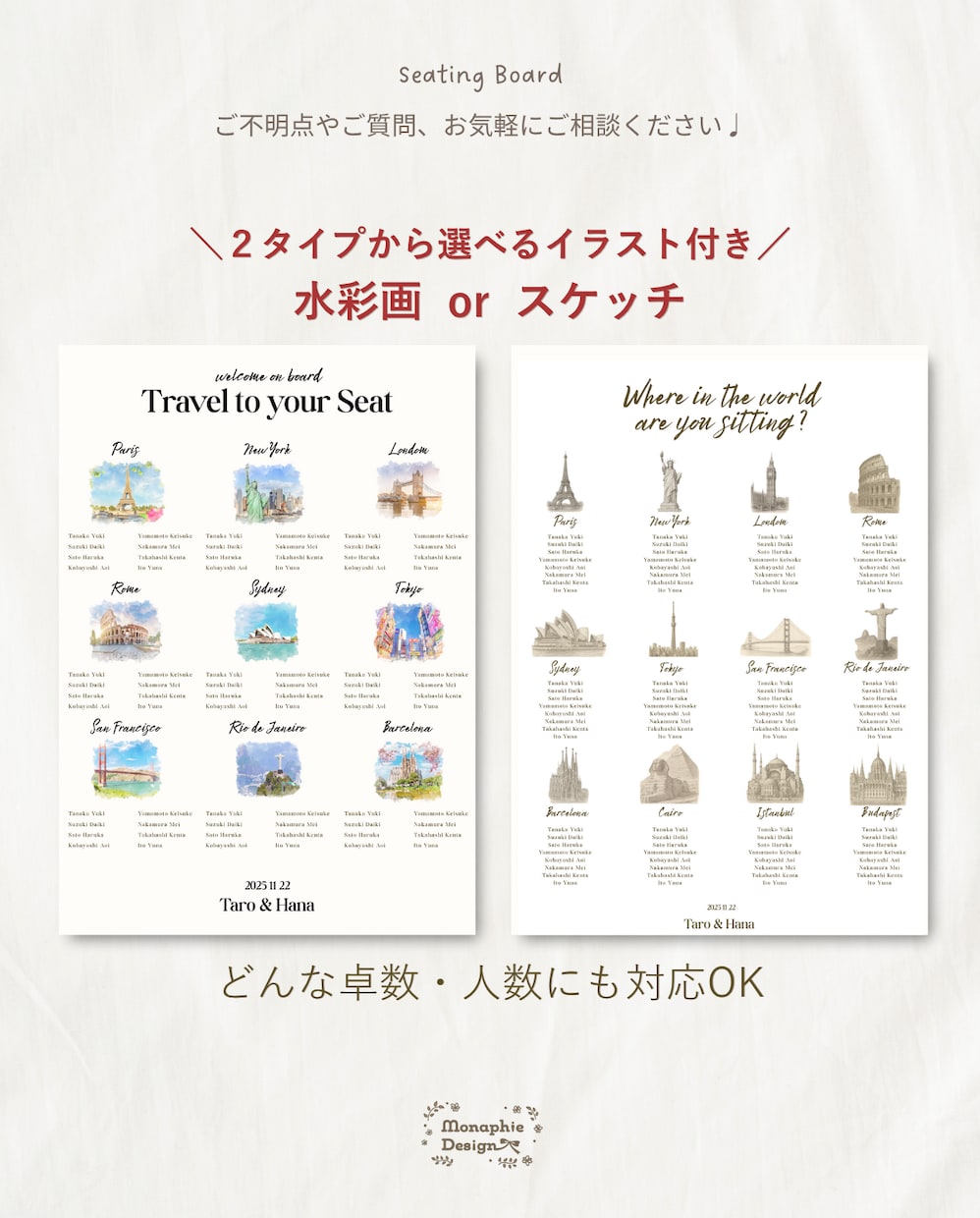 世界を旅する✈︎結婚式【席次表】ボードを作成します 水彩orスケッチ付き◎ゲストを旅に誘う、特別な演出の席次表 イメージ3