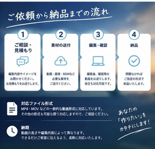 動画編集なら何でも出来ます 動画編集はお任せください！なんでもします！ イメージ4