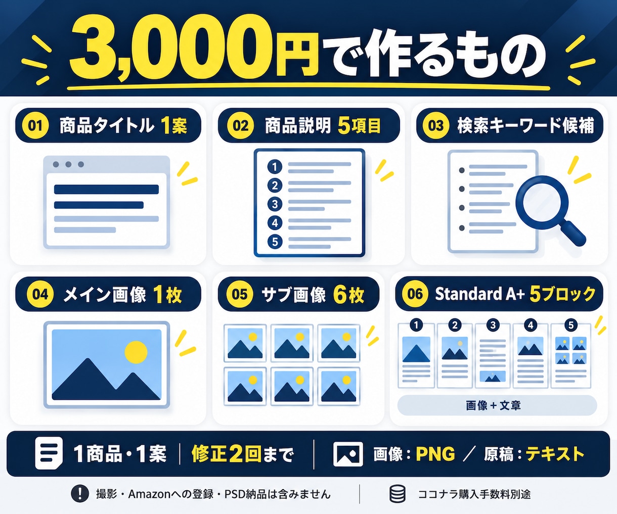 Amazonの商品画像・原稿・A+を作ります 先着1名3,000円｜社名・商品名・制作物の全内容公開が条件 イメージ2