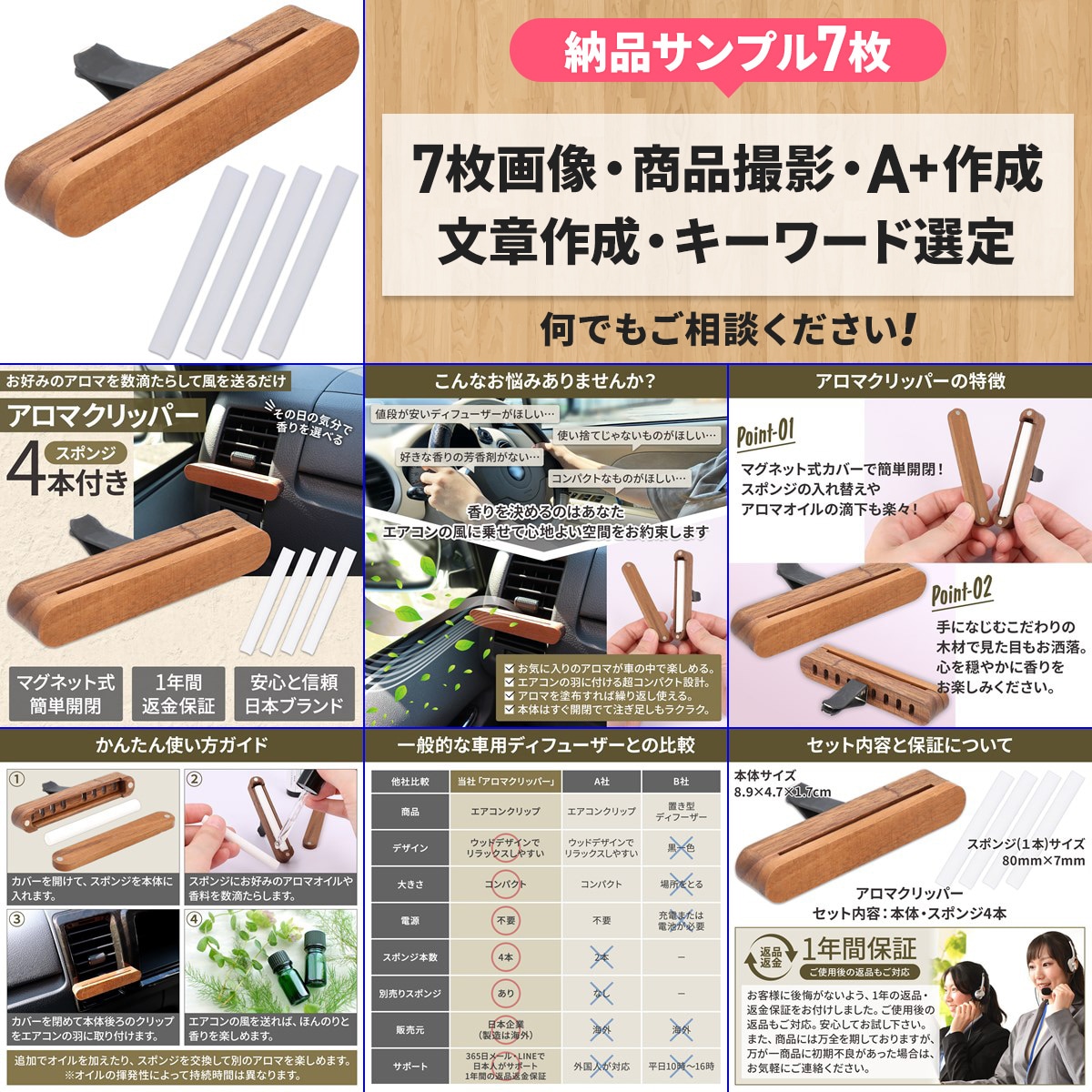 プロにお任せ！アマゾンの商品撮影と画像を構築します 当社のプロチームが撮影から画像制作まで一気通貫で仕上げます。 イメージ10