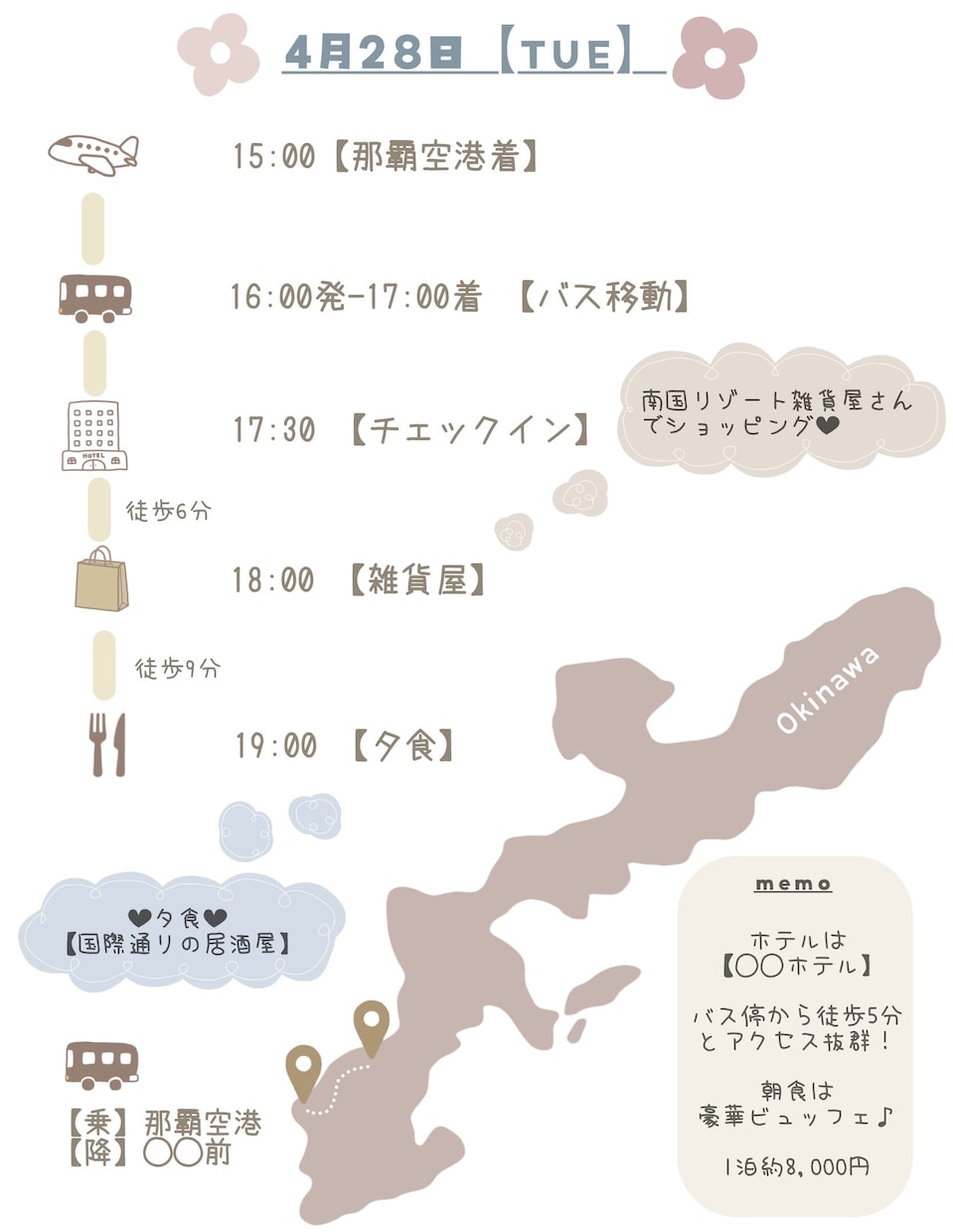 思い出に残る"旅のしおり"を作成します 計画重視のISFJが、旅に必要な情報を見やすくしおりに！ イメージ3
