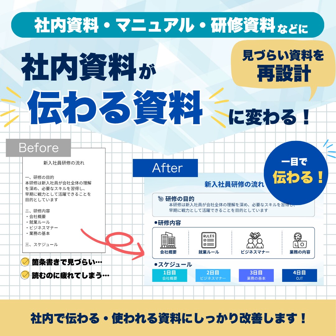 社内資料・マニュアルを伝わるデザインに仕上げます 見づらい資料を“理解される形”へ改善 イメージ1