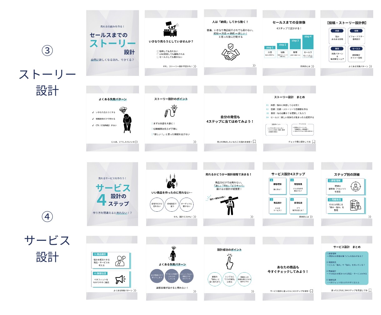 わかりやすい投稿テンプレ販売します ビジネス系専用 インスタ× 図解テンプレ100枚セット イメージ5