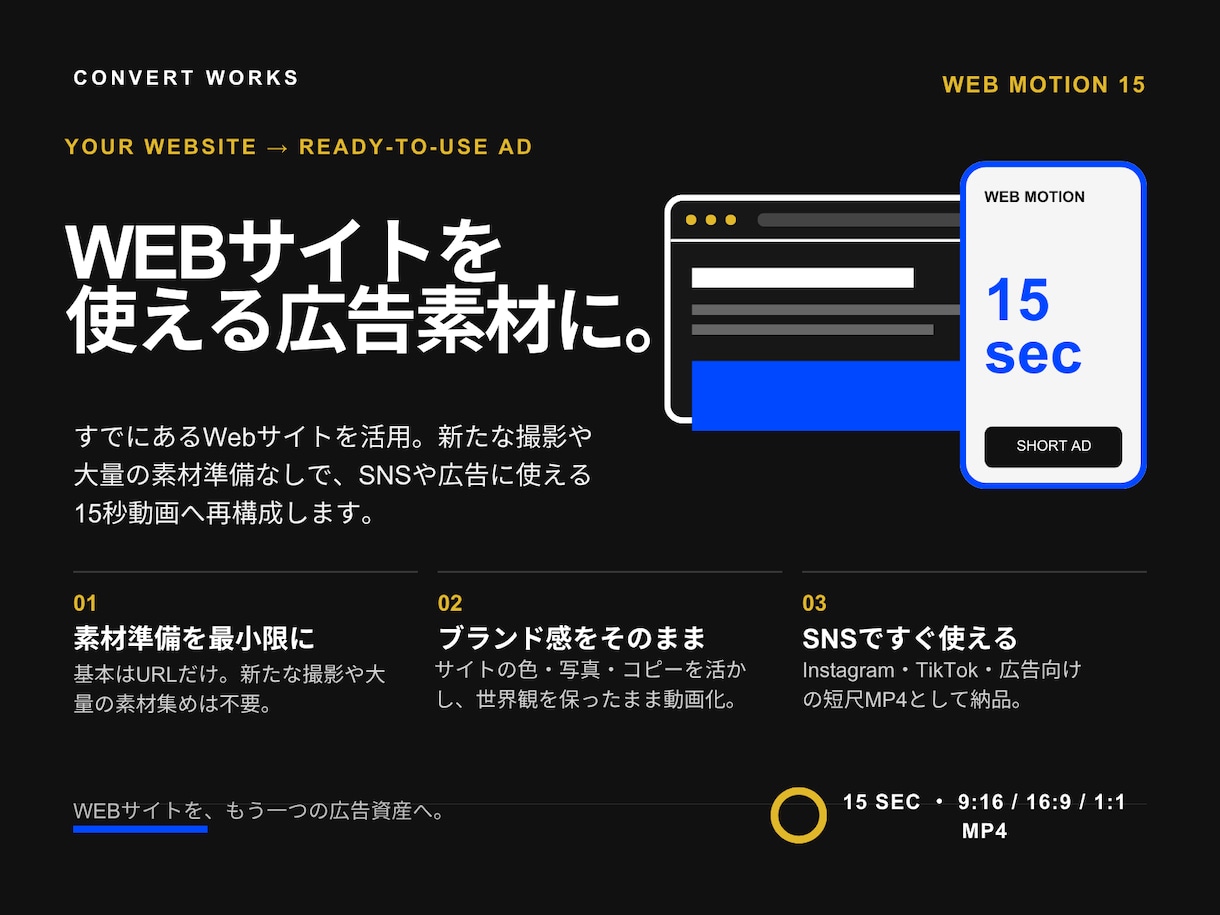 そのWebサイト・LPを15秒の動画広告にできます 素材はURLを送るだけ、Webサイトをモーション広告に。 イメージ4