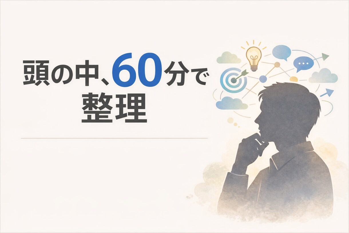 考えがまとまらない状態を60分で整理します 仕事や副業のモヤモヤをほどく壁打ち イメージ1