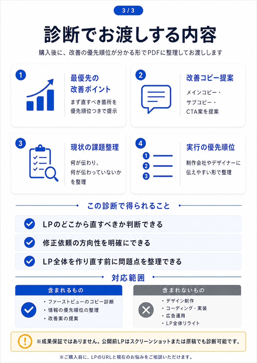LPが伝わらない理由、診断します 直すべきポイントを優先順位付きで提示、改善コピー案つき イメージ3