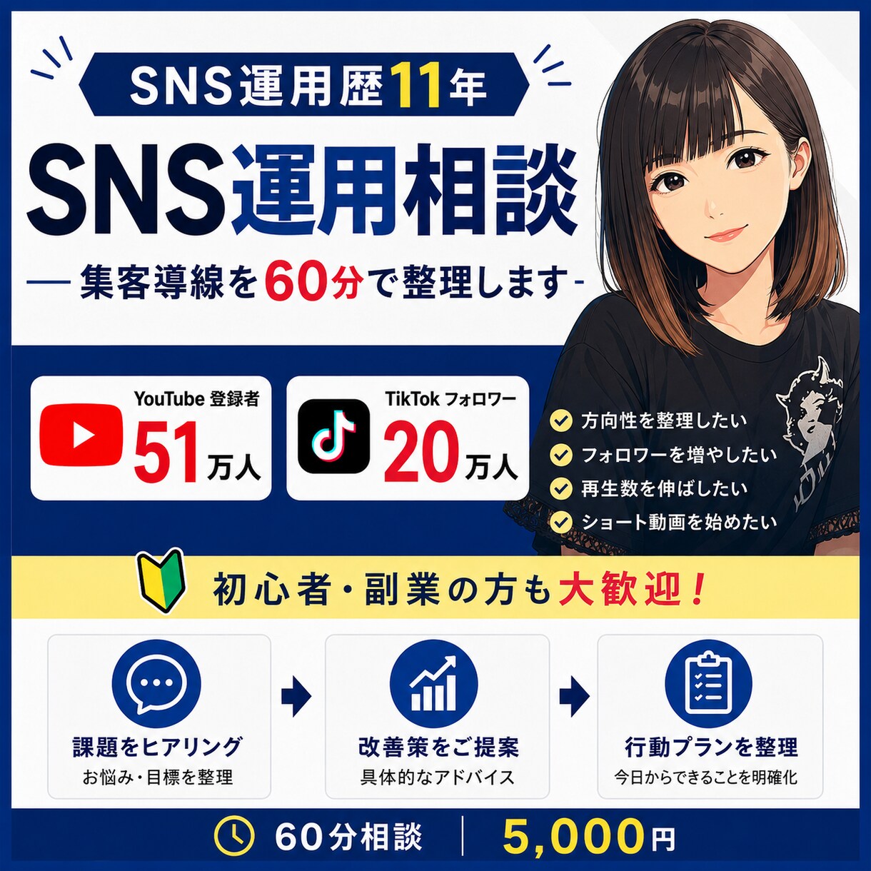 SNS運用の悩みをゼロから見直し一緒に考えます 動画歴12年の経験からSNS運用の改善策をご提案します！ イメージ1