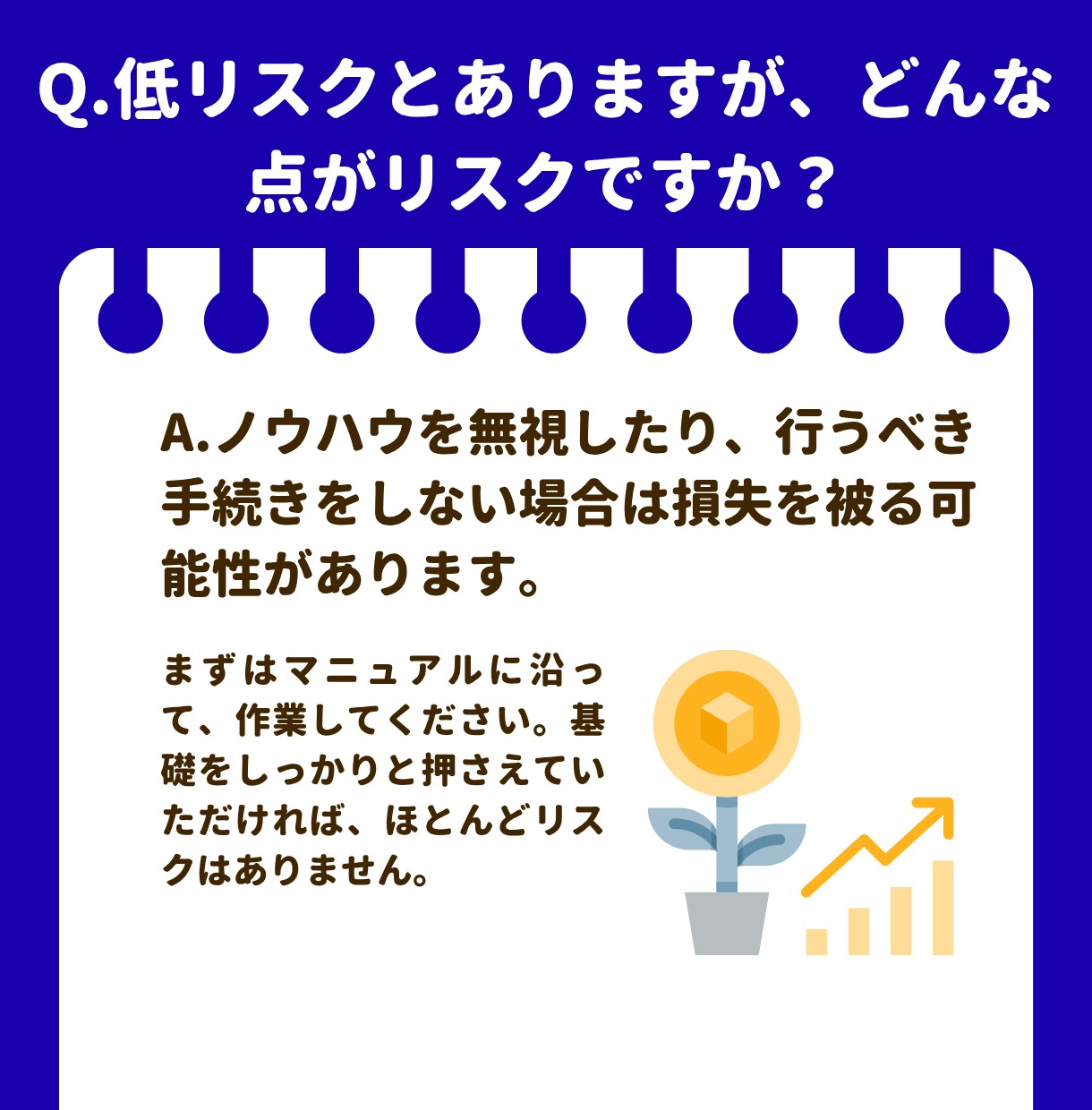 スマホ通知で動くだけ！シン副業収入の作り方教えます 投資知識ゼロの初心者でも安心！在宅で仕組みづくりをサポート！ イメージ8