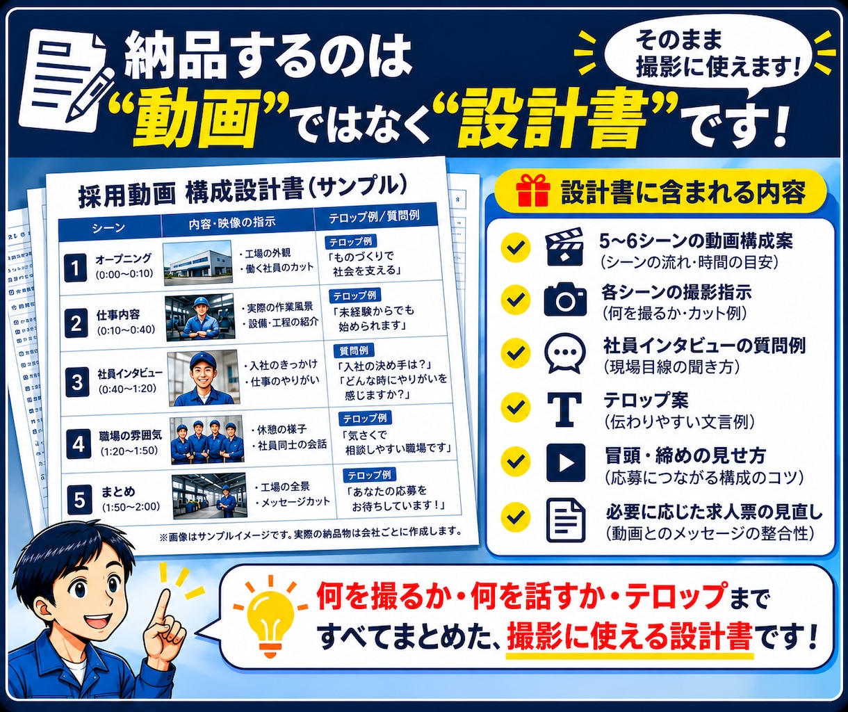 採用動画の構成・撮影設計書を作ります 製造業・建設業向け｜何を撮るか・何を話すかまで設計します イメージ3