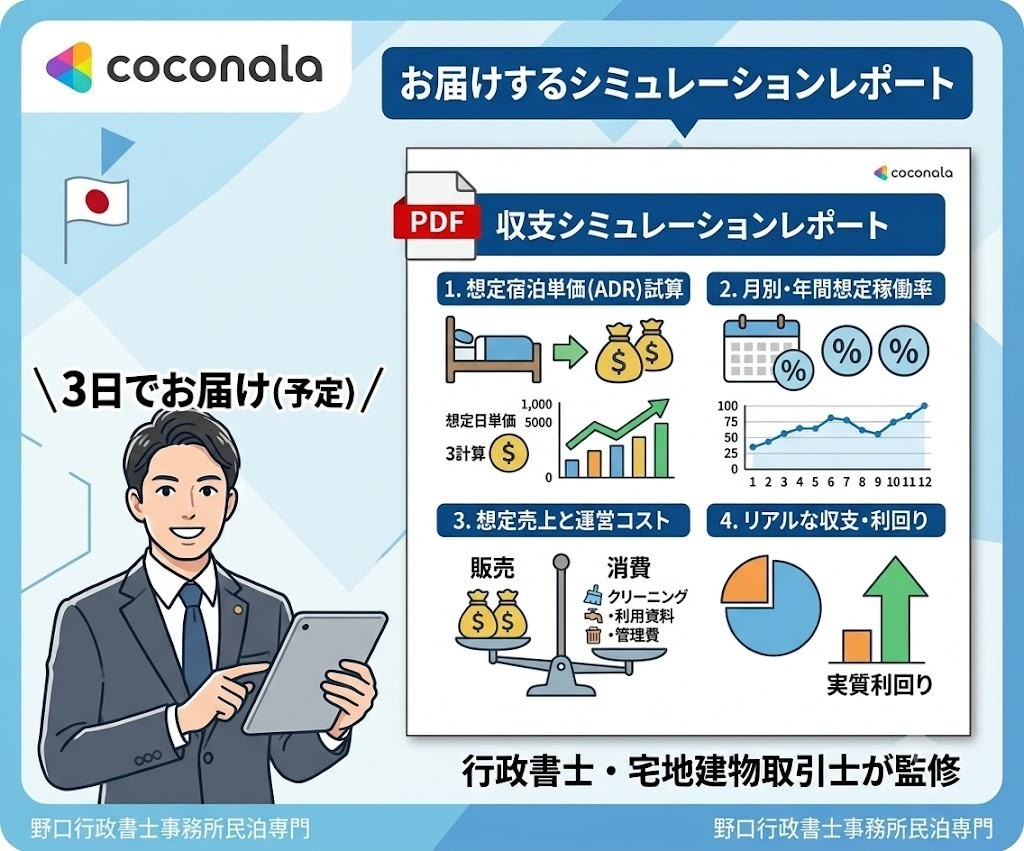 民泊の収支シミュレーション作成します 【根拠あるデータ分析で民泊の収支を可視化します】 イメージ2