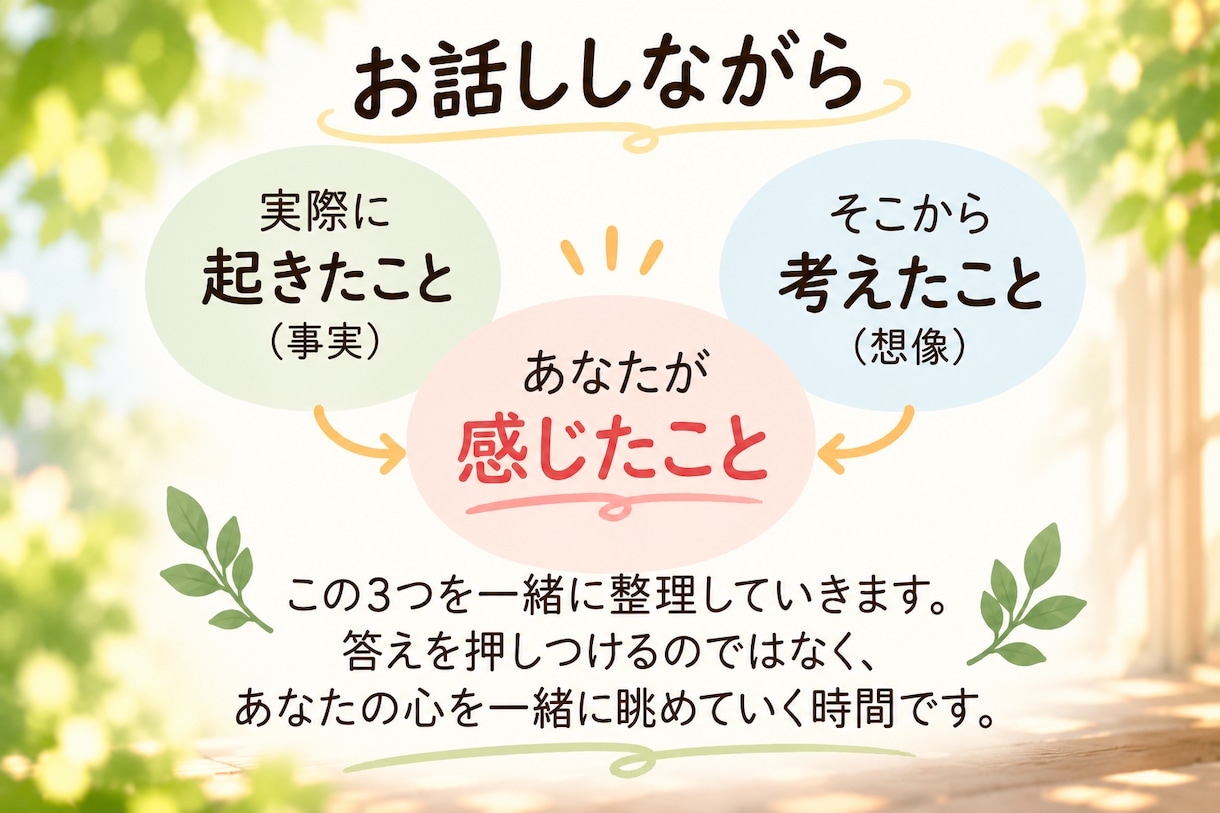 人の顔色を気にしすぎて疲れた心を一緒に整理します 繊細で感じすぎてしまうあなたへ｜背負いすぎた心を整理します イメージ6