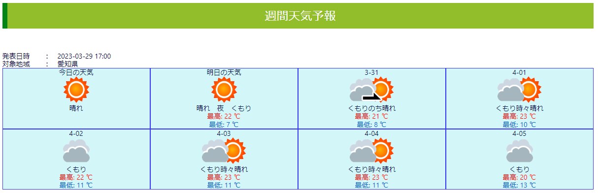 気象庁様の全国天気予報をお客様のHPに掲載します PHPプログラムでご提供するので、カスタマイズも可能です！ イメージ3