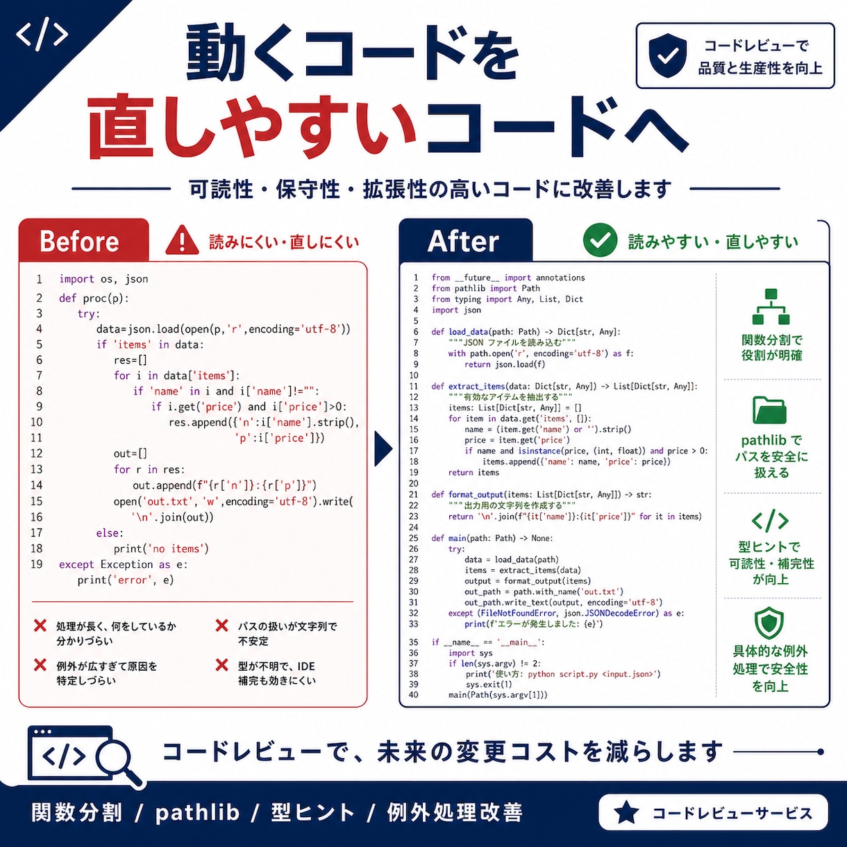 Pythonコードのレビューと改善提案をします 既存コードの保守性・可読性・安全性を高め実運用しやすい形へ イメージ3