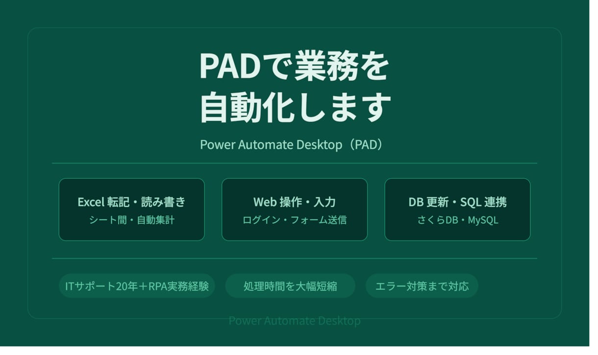 PADでExcel・Web・DB操作を自動化します ITサポート20年×RPA実務経験で確実に自動化 イメージ1