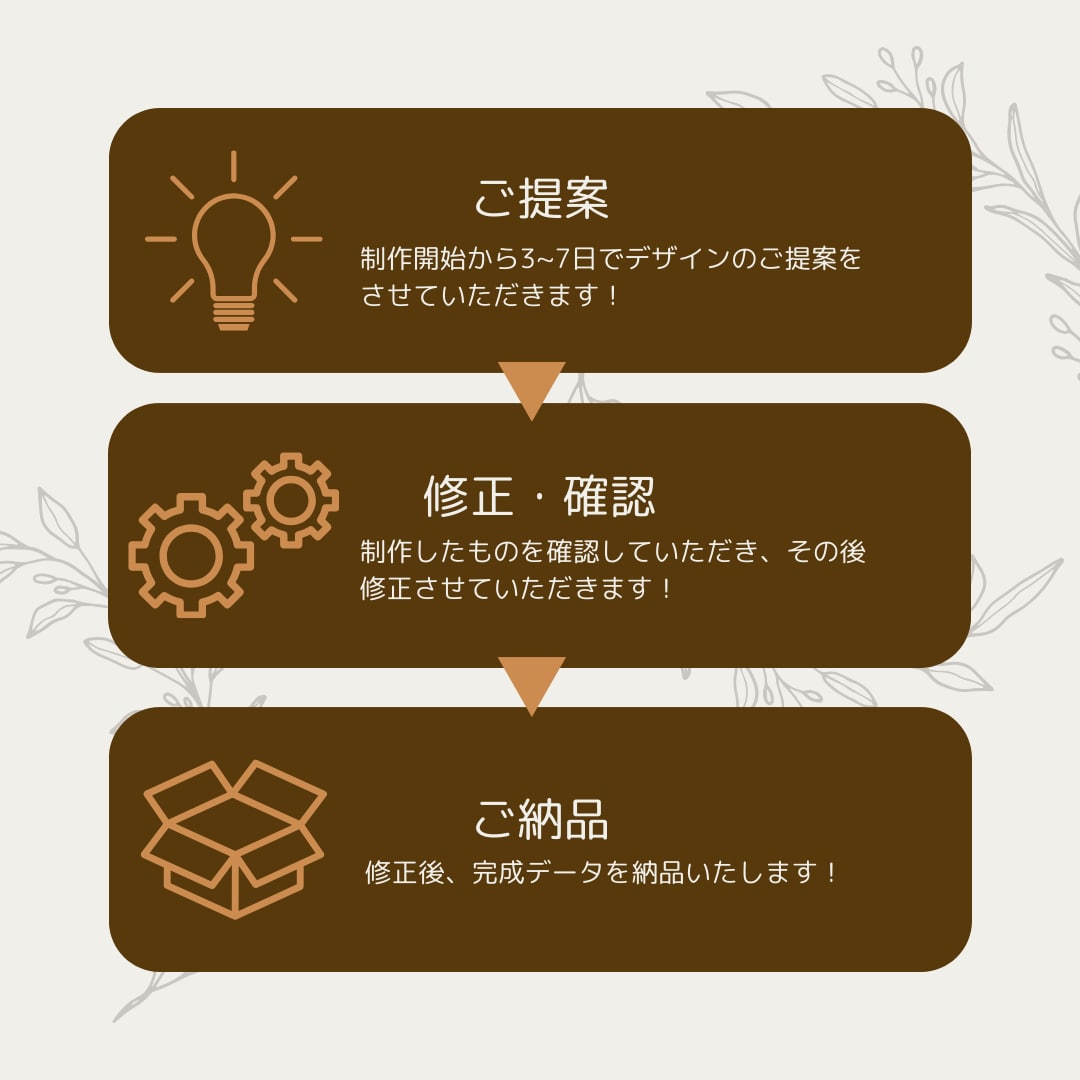 好印象を名刺のデザインから作ります 丸投げOK！丁寧な対応で安心を提供 イメージ3