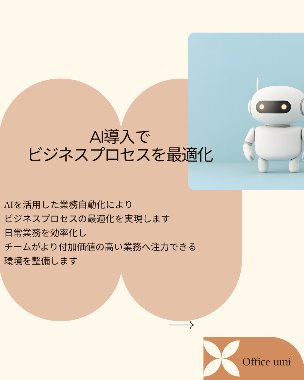 AI導入でビジネスプロセスを最適化します 現場理解×AI設計で実務に根ざした効率化支援 イメージ1