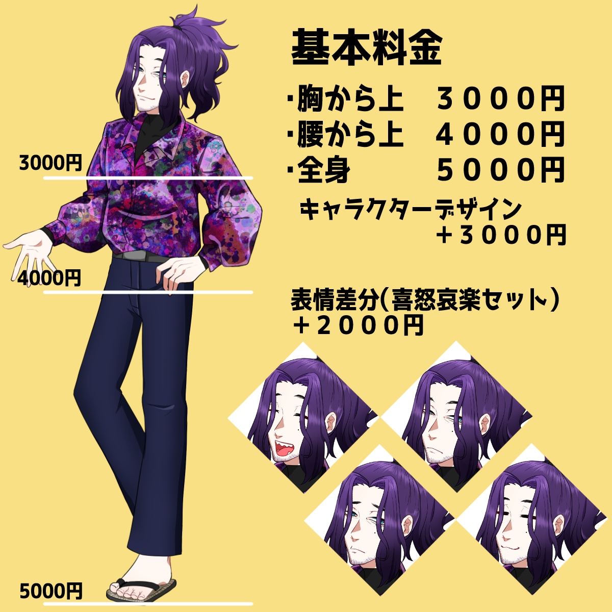 TRPG、ゲームのキャラクター立ち絵描きます 可愛い少年少女からおじさん、おばさんキャラまで！ イメージ2