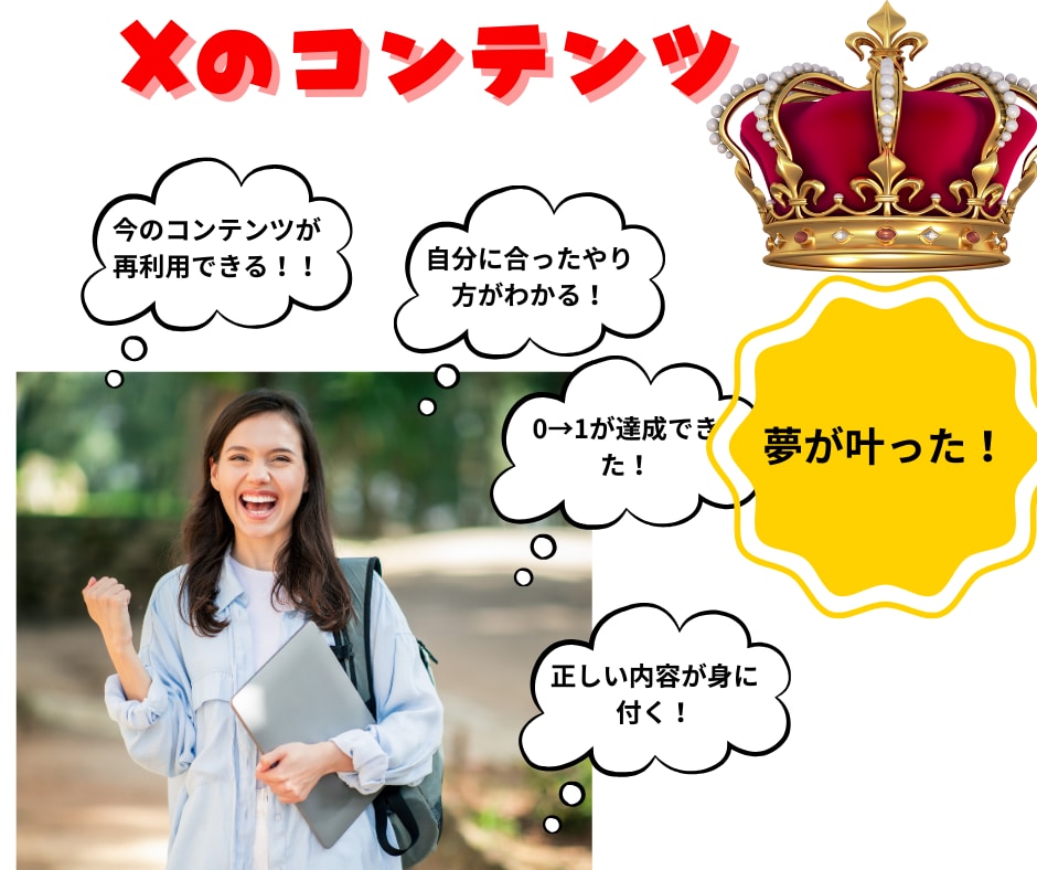 究極の動画セールスマジック】の手法伝授します 副業カテゴリー初！？独自のサポートシステムを導入しました。 イメージ3