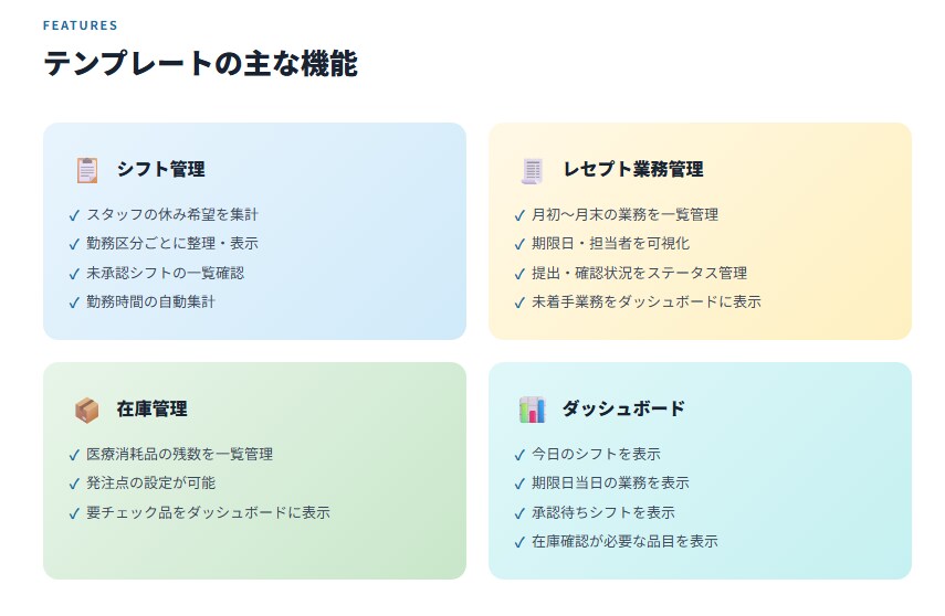 Notion：クリニック事務作業を楽にします クリニックの運営事務作業、ラクに一括管理！ イメージ3