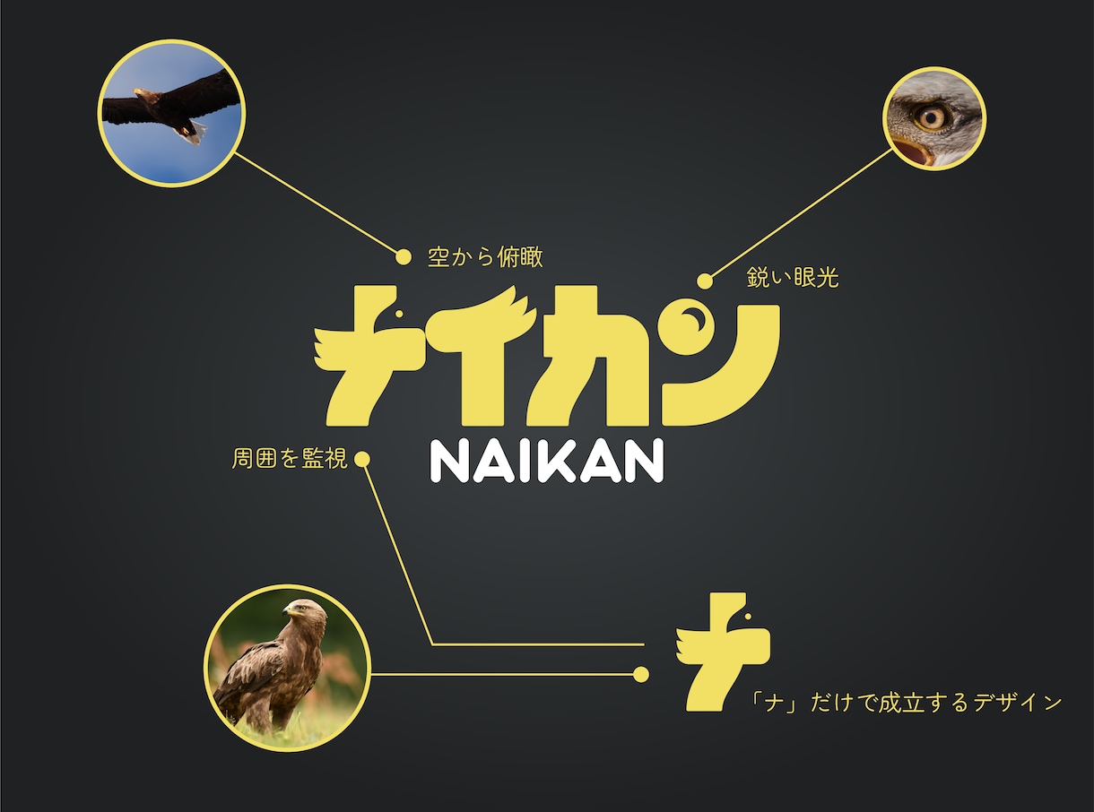 遊び心のあるロゴで認知拡大に貢献します 【著作権譲渡】【Aiデータ込み】 イメージ4