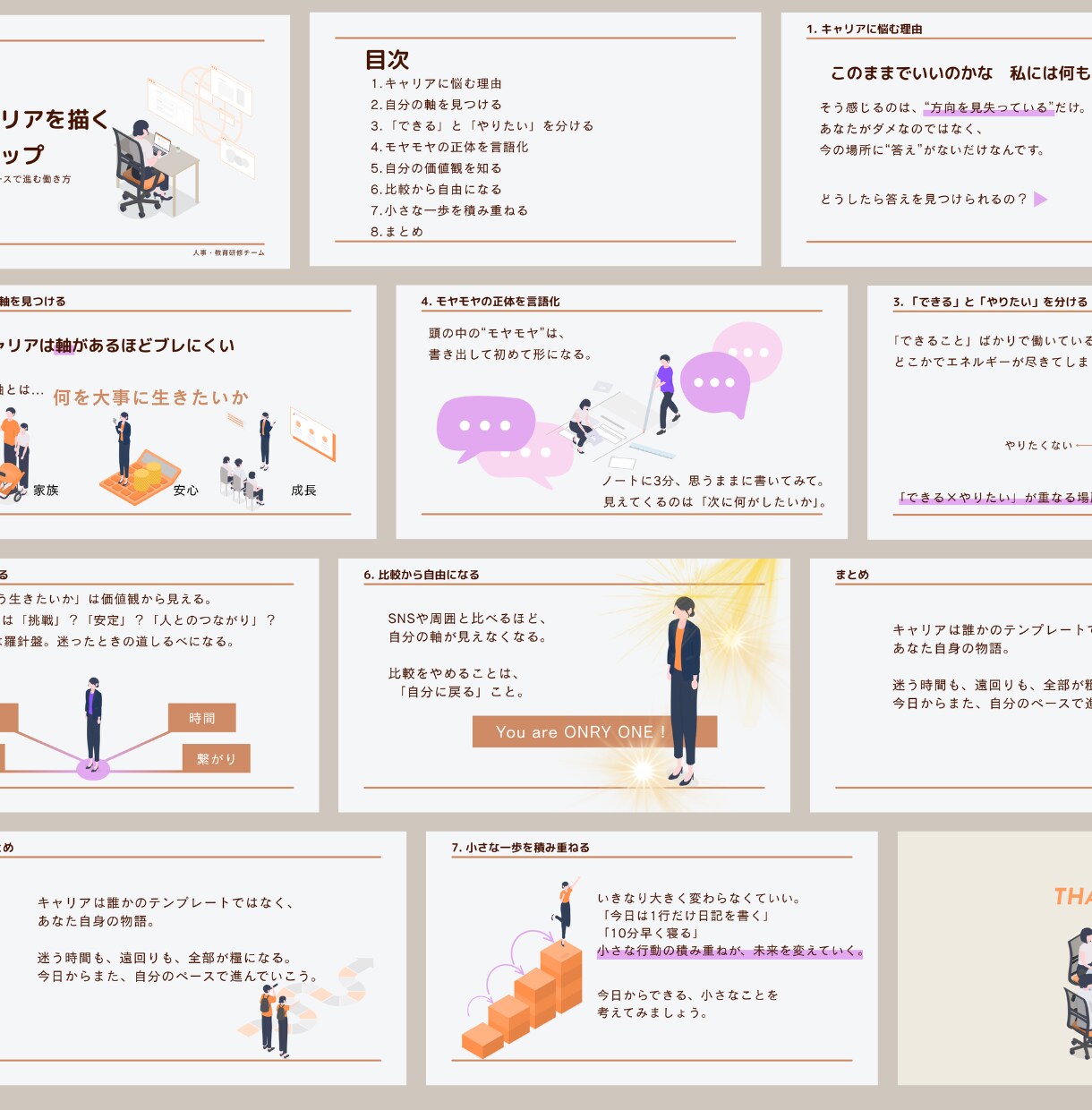 バッチリ伝わるスライド資料を作ります かわいらしさと分かりやすさを兼ねたスライドおまかせください！ イメージ9