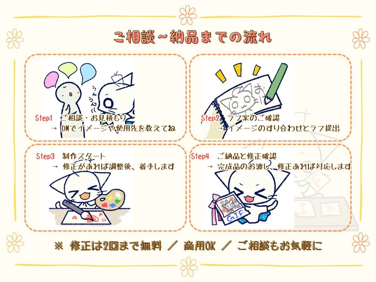 おはよう・配信GIFをお作りします おはよう/配信開始/お祝いGIFも対応 イメージ3