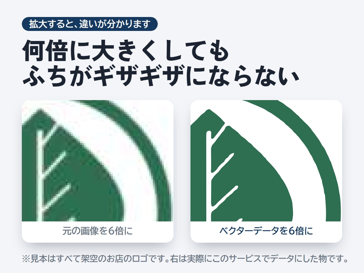 ロゴ・手書き画像をベクター化・データ化します トレースで印刷用に｜SVG・PDF・背景透過PNGでお渡し イメージ2