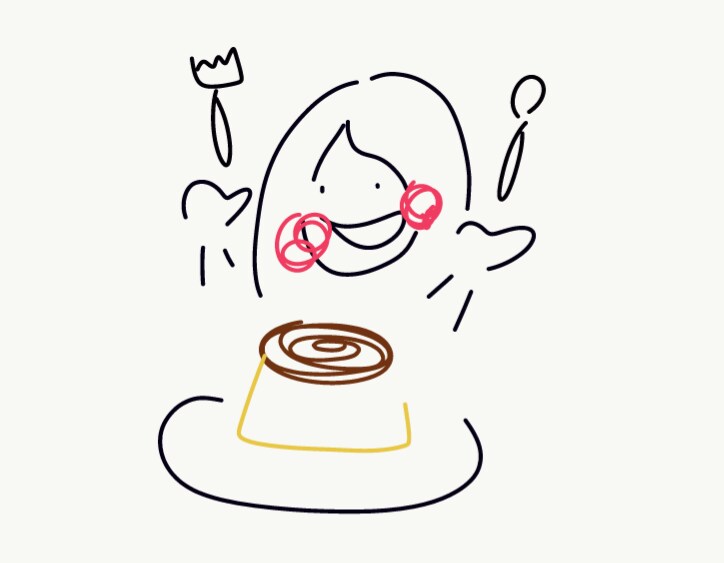 シンプルゆるいイラスト書きます イラストを気に入って頂けた方限定です イメージ3