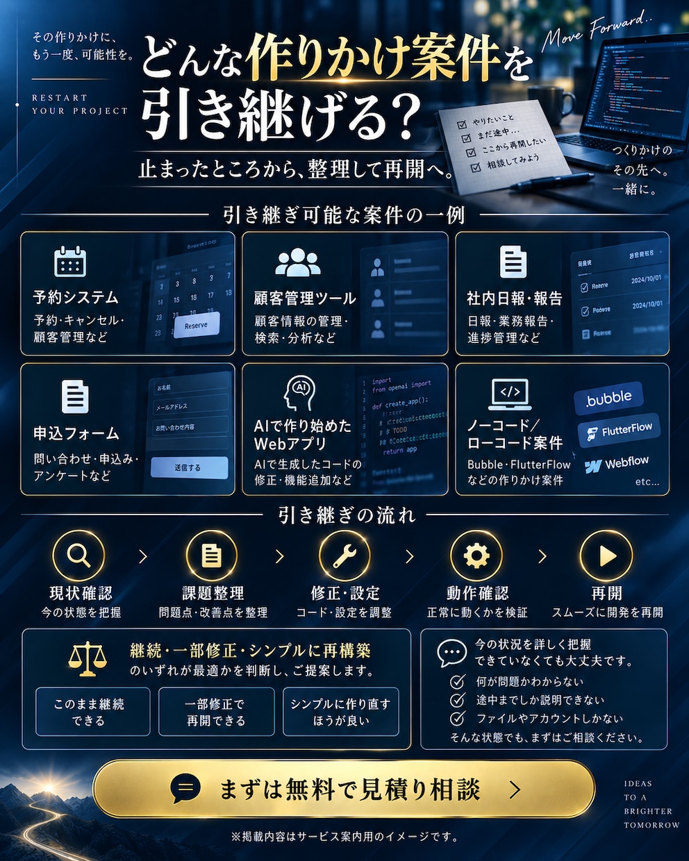 作りかけのWebアプリやシステムを引き継ぎます AIで途中まで作ったものも、現状確認から完成まで支援 イメージ3