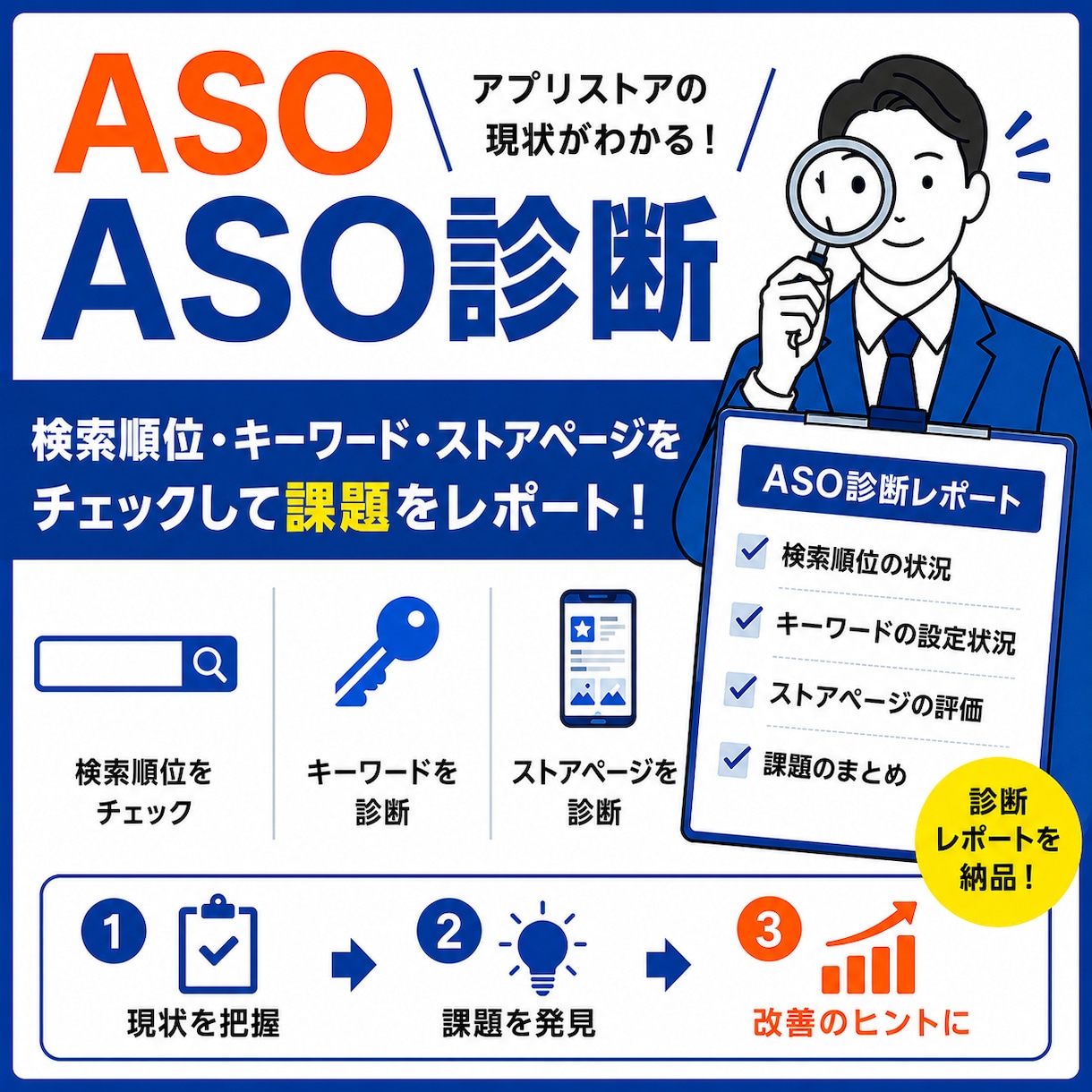 ASO診断：アプリのASOをプロが診断します 現在のアプリストアの状態をチェックしASO診断を納品します イメージ1