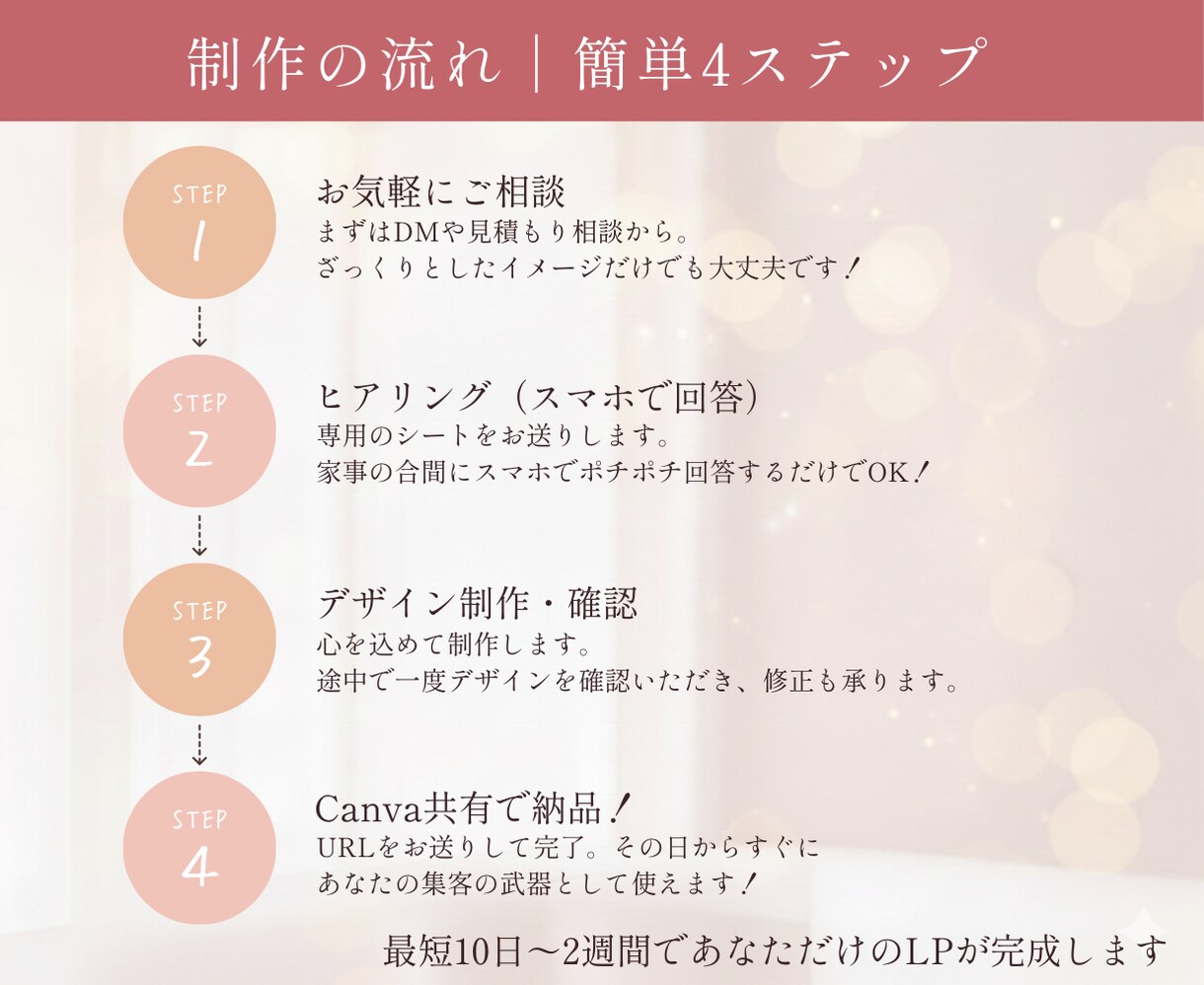 スマホ専用！大人可愛いCanva画像LP制作します 【実績作り限定3名様】5000円で選ばれる集客LP作ります イメージ6