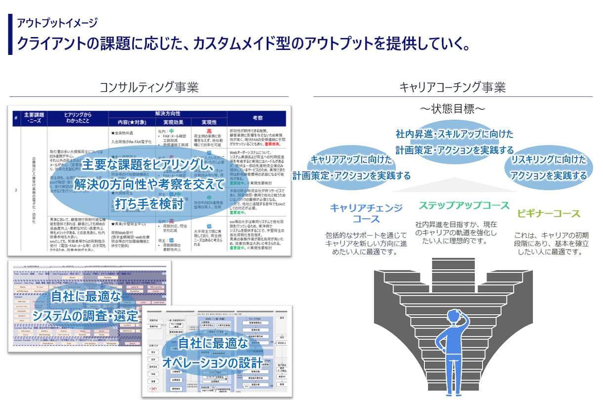 24時間以内にロジカルｘ伝わるパワポを作成します 現役コンサルタントがロジカルｘ伝わる資料にブラッシュアップ イメージ9