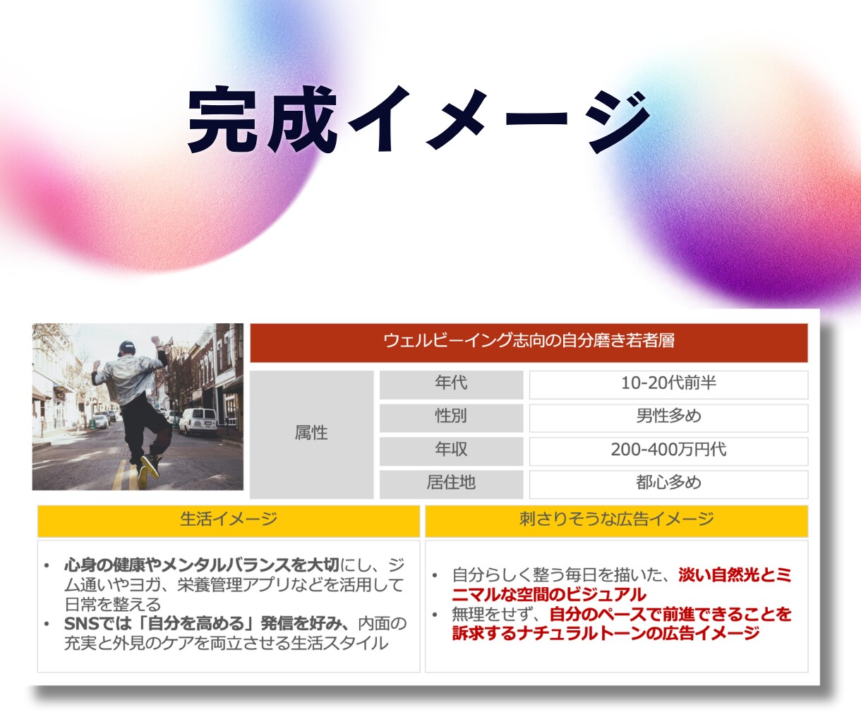 CVR250%達成！AI時代のマーケ戦略手伝います 外資コンサルで分析を10年以上経験｜顧客データなくても可能 イメージ4