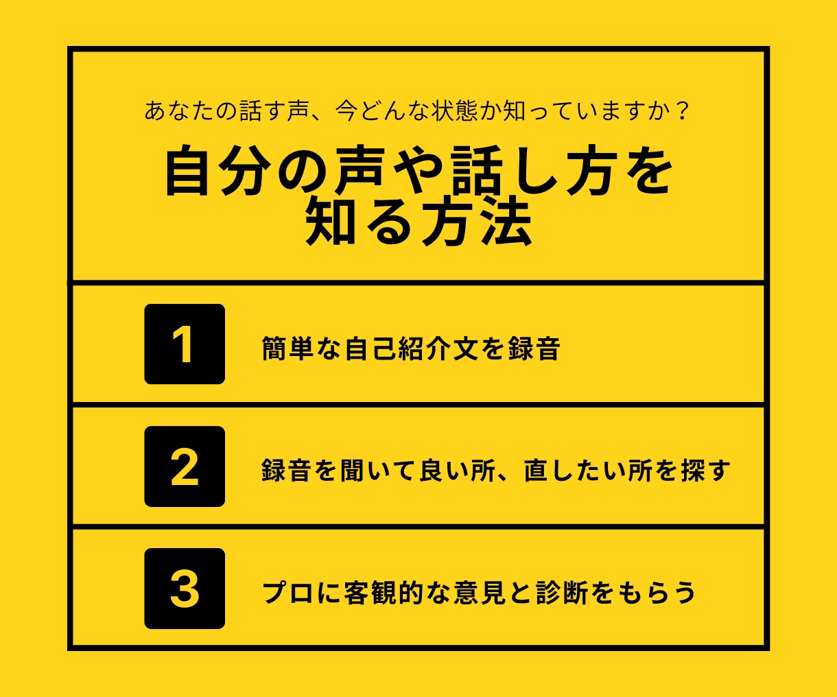 部下になめられず不安も与えない話し方教えます 【新任管理職専用】信頼と安心と自信を伝える話し方と声の作り方 イメージ2
