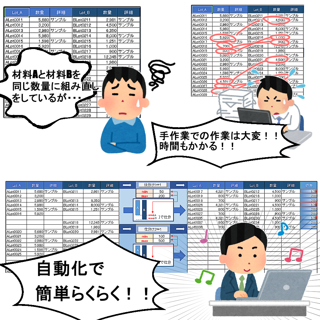 仕分プログラムを提供します 乱雑に配置されたデータを簡単に整理 イメージ2