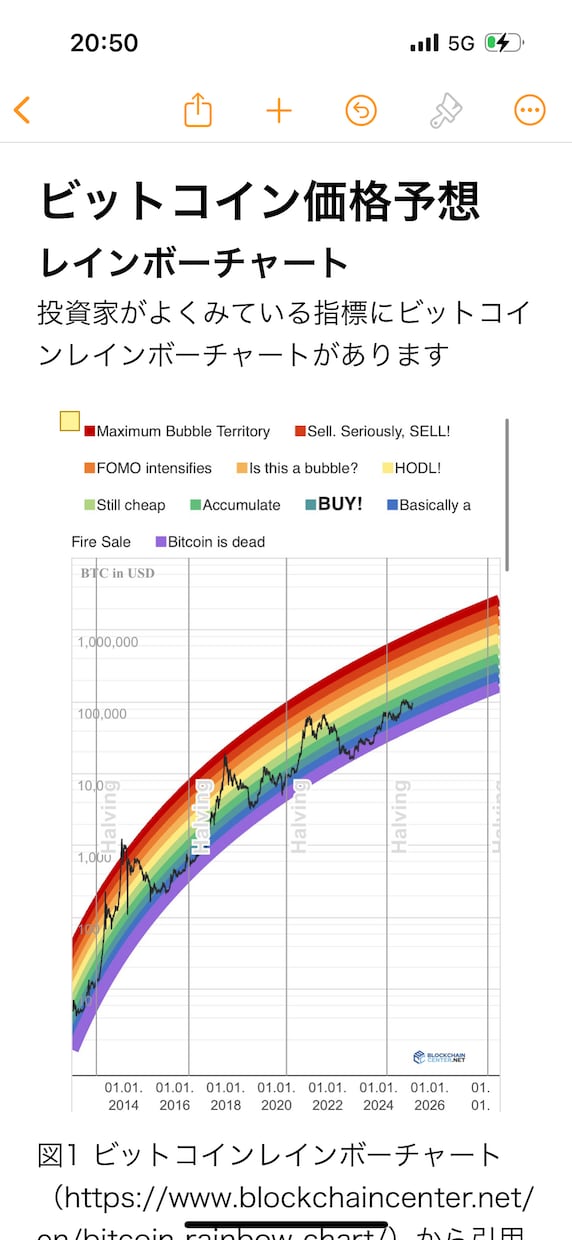 暗号資産マイニングとステーキングの質問答えます マイニングやリキッドステーキングなど技術的な質問に答えます イメージ5