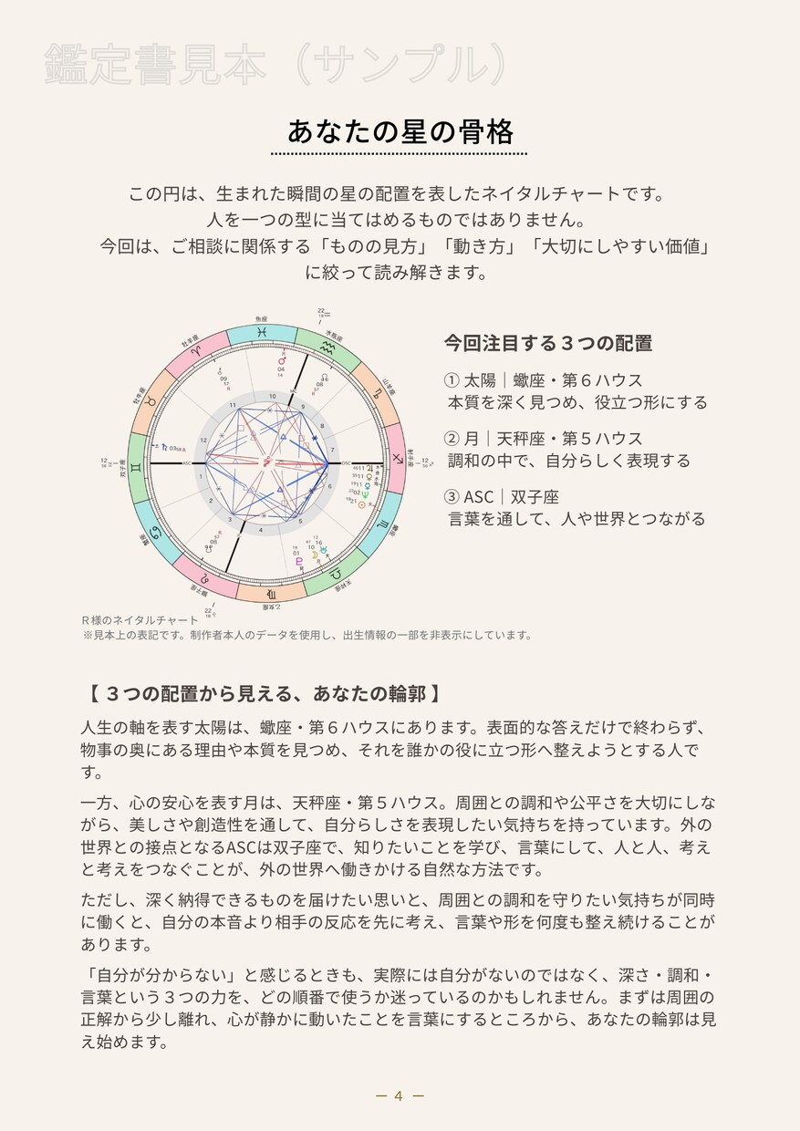 西洋占星術で心の現在地と次の一歩を言葉にします 一つの迷いを整理する全10ページの個別PDF鑑定 イメージ7