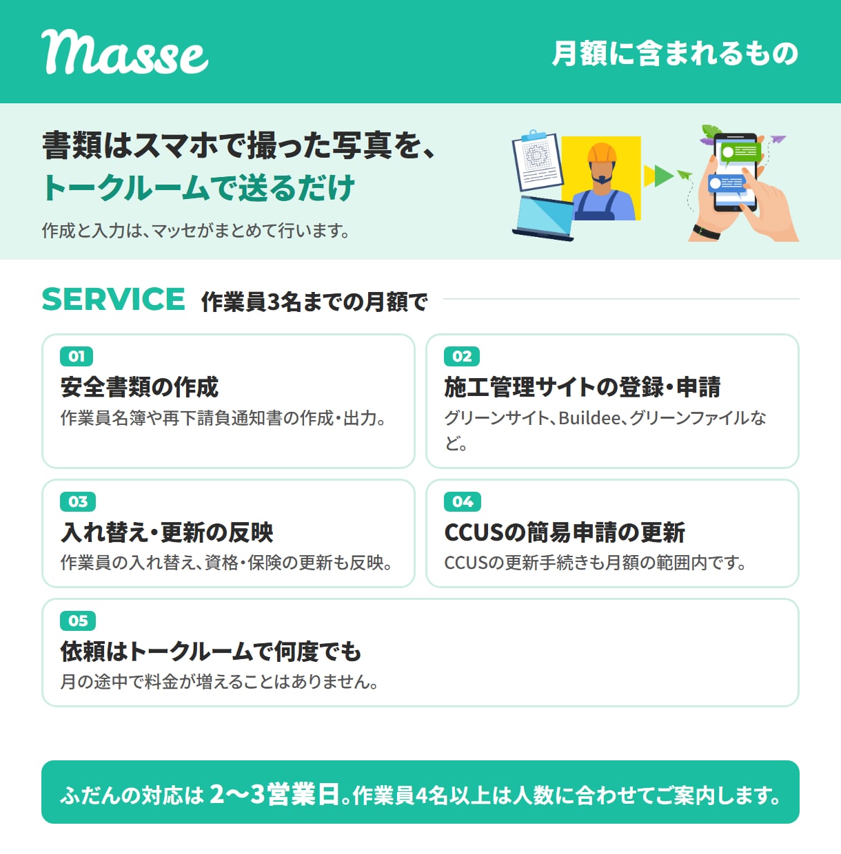 安全書類作成とグリーンサイト運用を代行します 月額定額・作業員3名まで込み。現場の書類をまとめてお任せ イメージ2