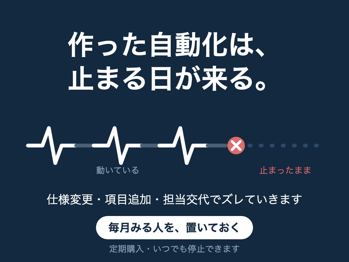 作った自動化ツールを毎月保守します 作って終わりにしません。止まらない状態を保ちます。 イメージ1