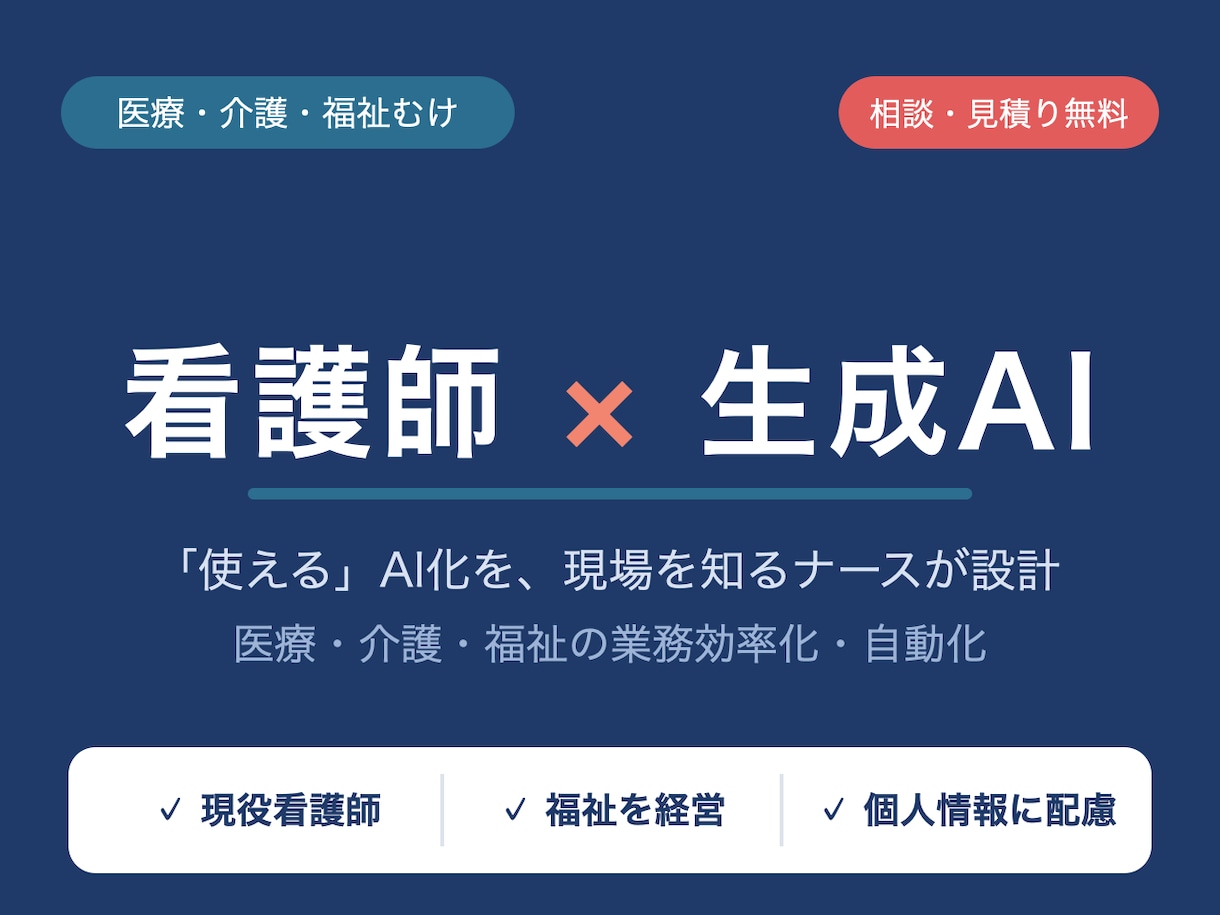 現役看護師が医療介護福祉の業務をAIで効率化します 現場を知る看護師が、AIで書類・記録を時短します イメージ1