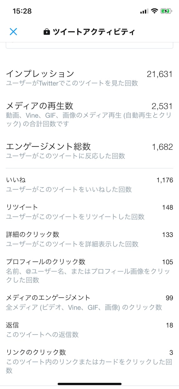 あなたのツイートを1日2投稿1週間拡散し続けます 年度末特別企画！先着5名様限定！！要チェック！！ イメージ6