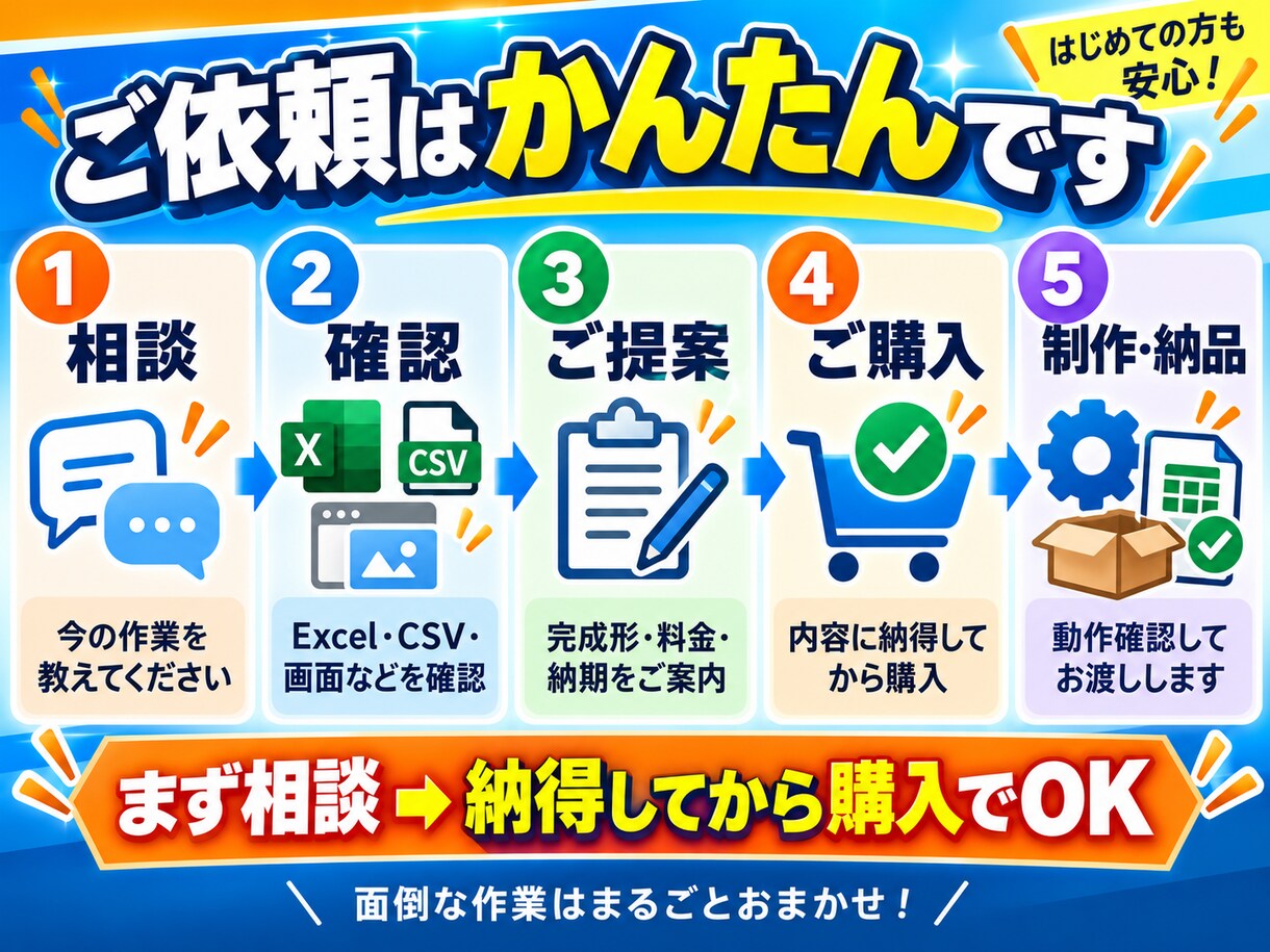 Excel・CSV・スプレッドシートを自動化します 集計・転記・データ整理など繰り返し作業に対応 イメージ6