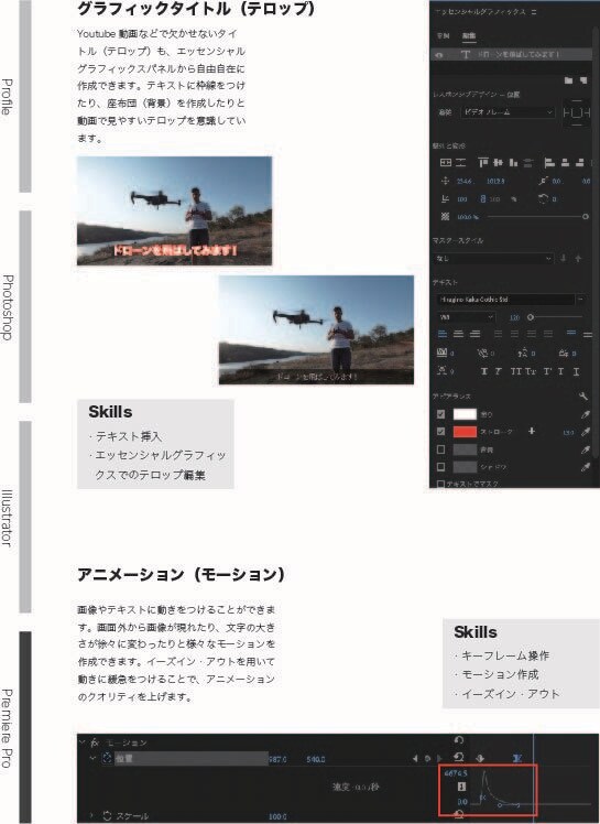 最安1500円！Youtubeの動画編集承ります 元Youtuber目線から低価格・高品質で提供いたします！ イメージ4