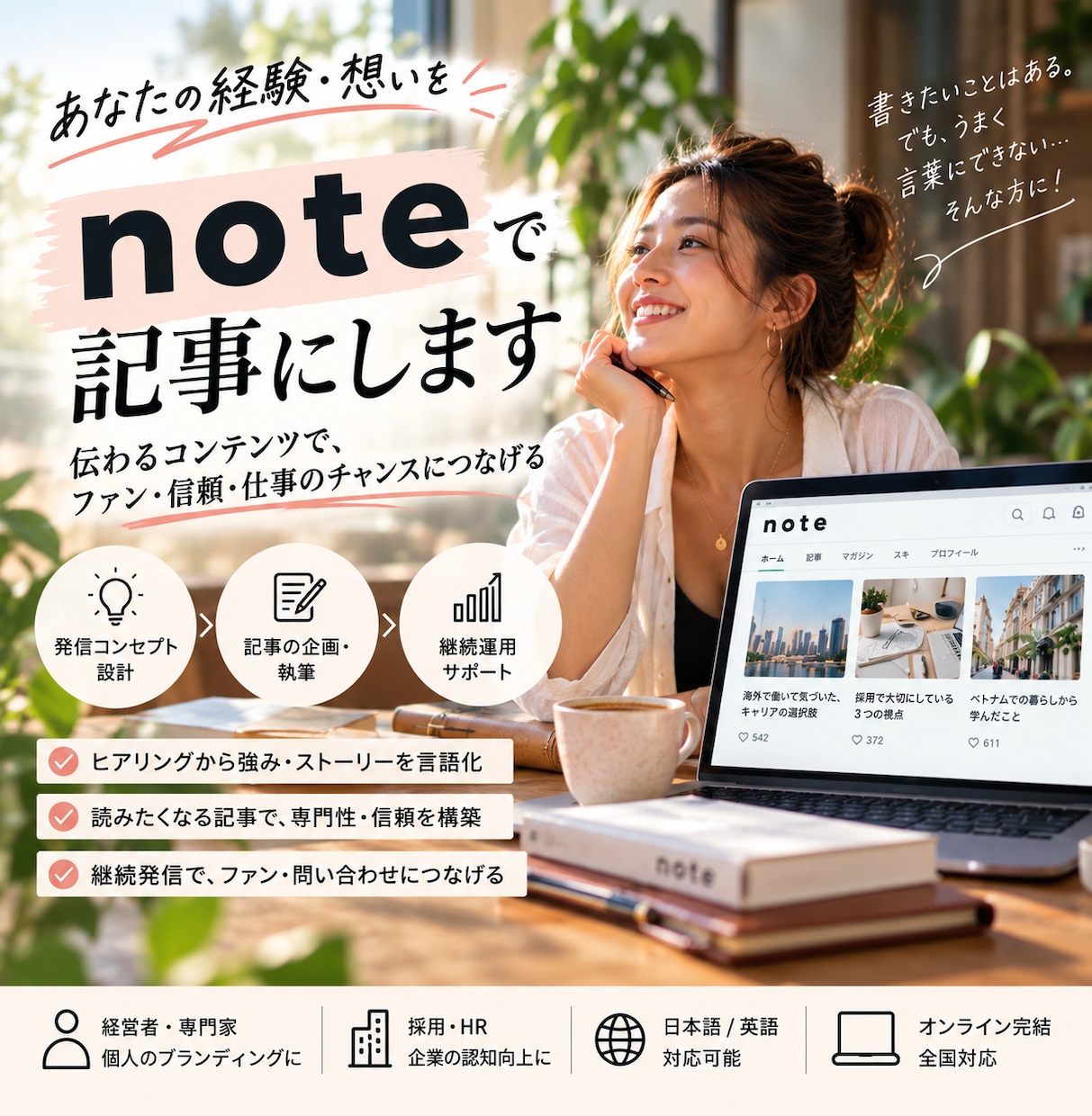 経験・想い言語化 note記事作成・運用代行します 発信コンセプト設計から企画・執筆・継続運用まで伴走します イメージ1