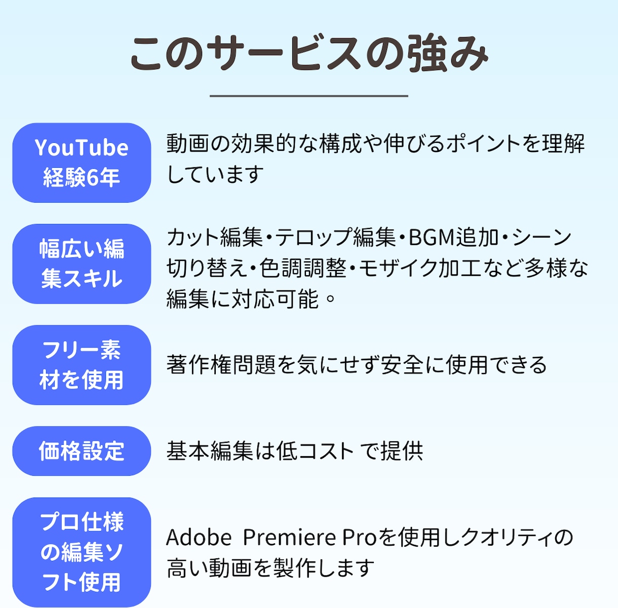 無料相談あり！YouTube用動画編集承ります ご要望に合わせて動画を制作します！ イメージ2