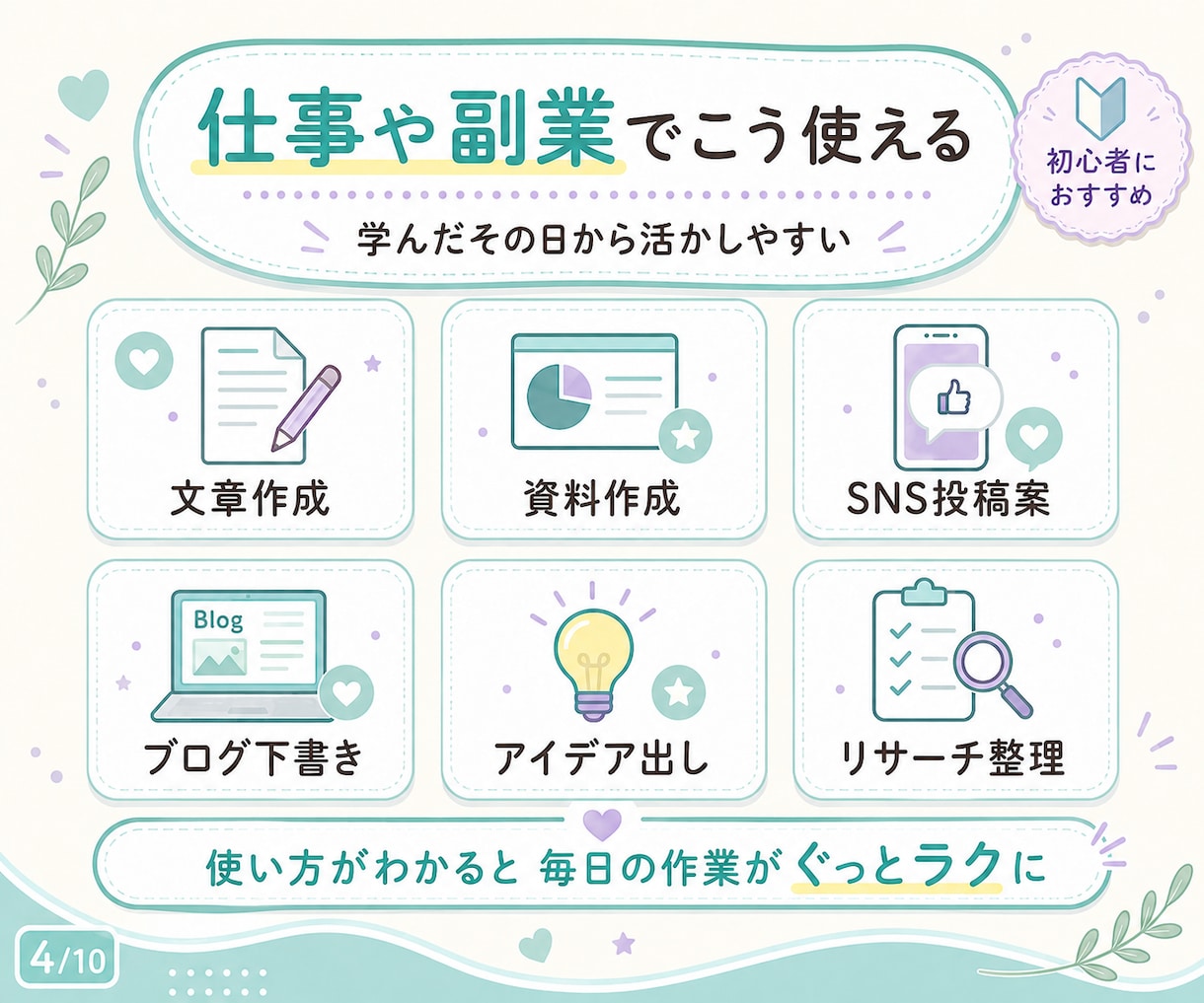 AI初心者にChatGPT活用をやさしく教えます 仕事・副業に使えるAIの始め方を個別に整理します イメージ4