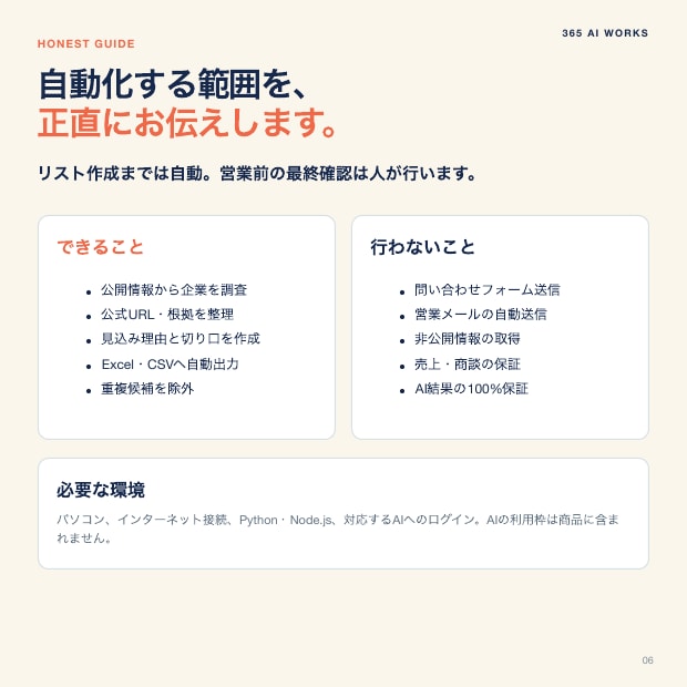 AIで見込み客候補を最大3社まで自動リスト化します 営業先探しの手間を減らす買い切りスターターキット イメージ5