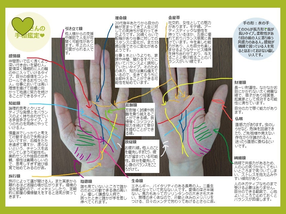 手のひらが教えてくれる未来地図をお伝えします 手相＆ハンドリーディングであなたをより深堀する イメージ2