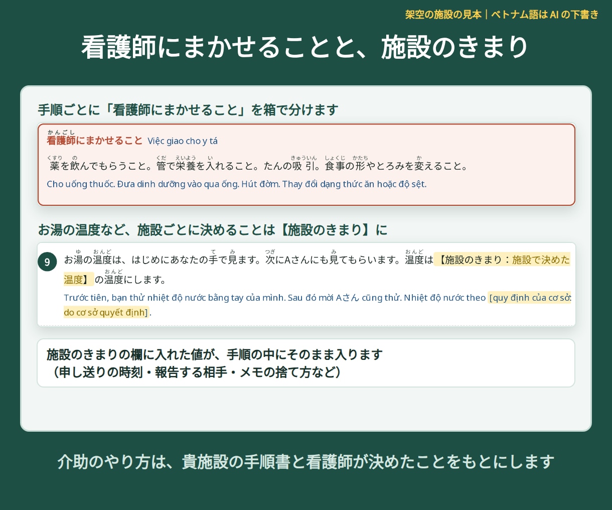 介護手順書をやさしい日本語＋ベトナム語にします ふりがな・記録の文づくり・クイズつき。ベトナムの介護職員に イメージ3